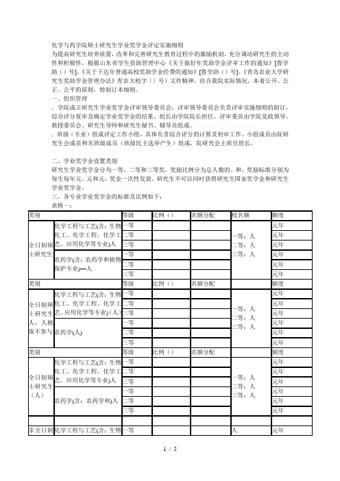 化学与药学院硕士研究生学业奖学金评定实施细则