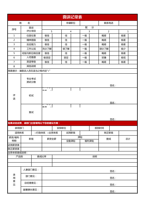 人事招聘面试面谈记录表excel模板