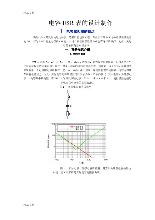 (整理)电容ESR表的设计制作