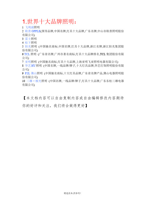 照明品牌排名