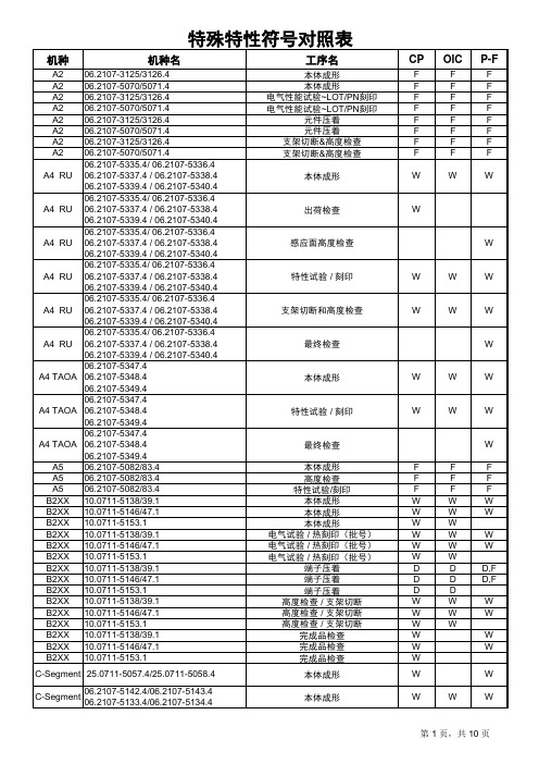 特殊特性对照表