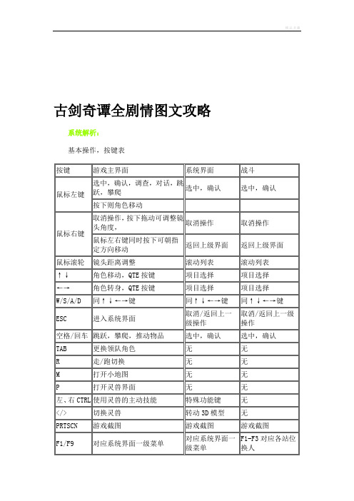 古剑奇谭全剧情图文攻略1