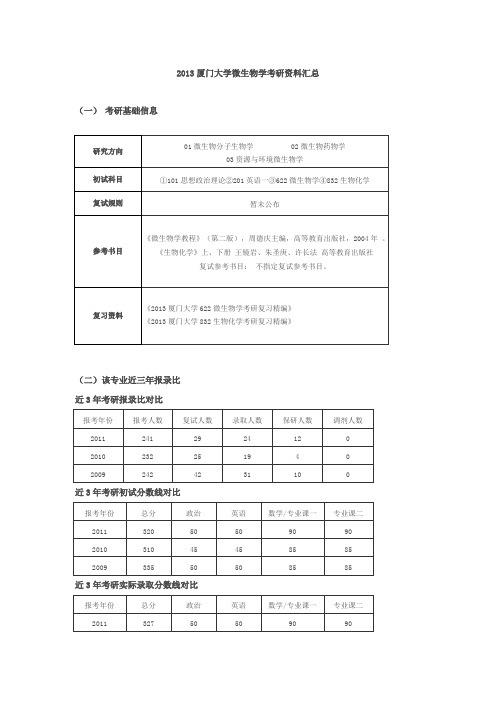 2013厦门大学微生物学考研资料汇总