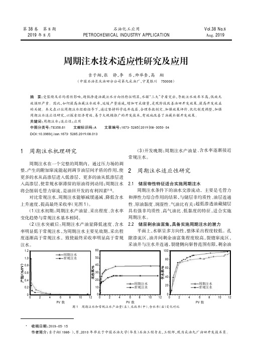 周期注水技术适应性研究及应用