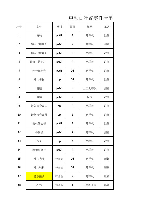电动百叶窗清单_052715