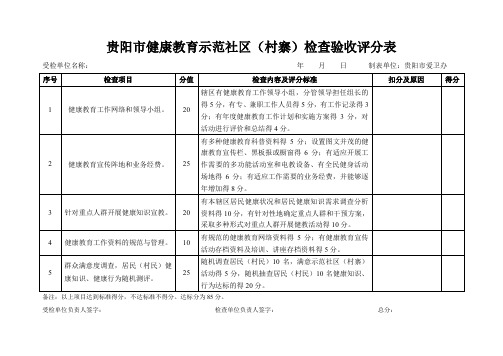 贵阳健康教育示范社区村寨检查验收评分表