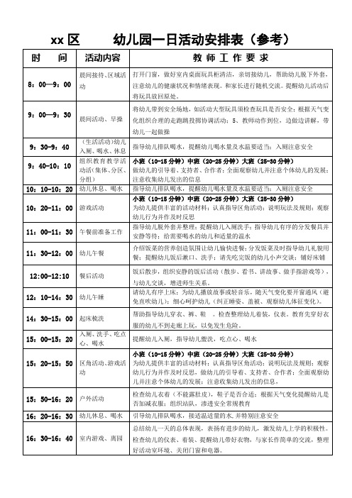 xx幼儿园一日活动流程表(范例)
