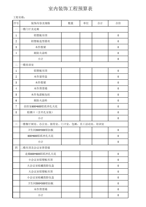 办公楼室内装饰工程预算表