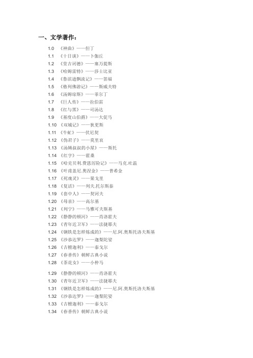 书籍和作者名字的目录