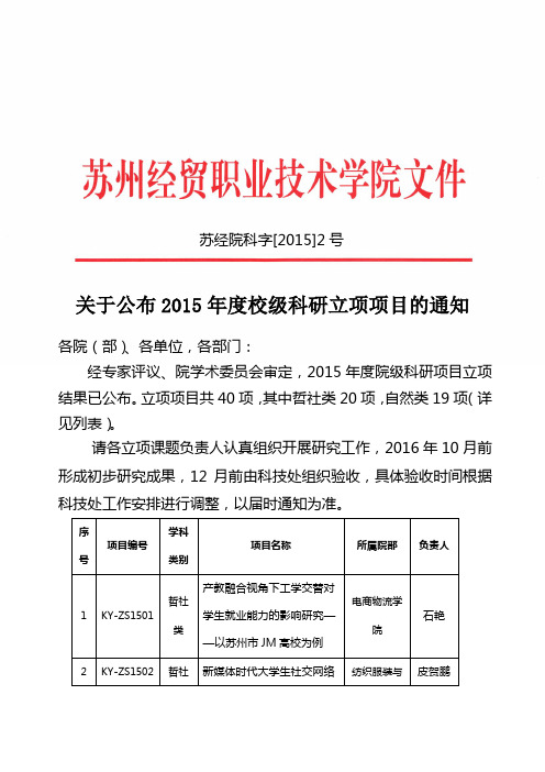 2015院级科研课题立项(行政发文)