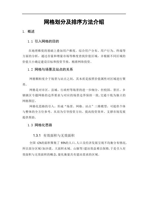 mapinfo使用说明