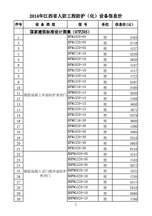 江西省2014年人防设备信息价