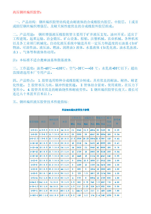 钢丝编织胶管技术参数