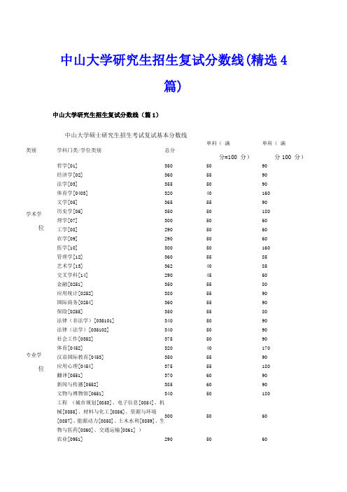 中山大学研究生招生复试分数线(精选4篇)