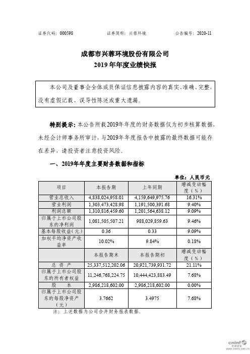 兴蓉环境：2019年年度业绩快报