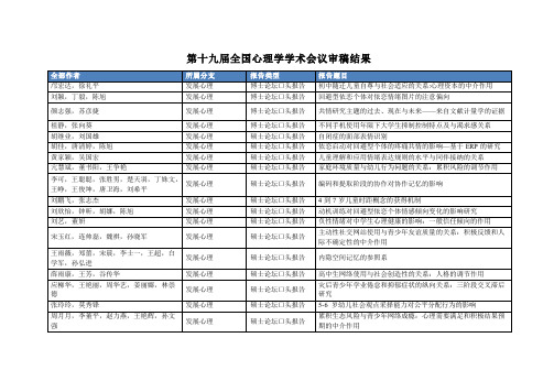 第十九届全国心理学学术会议