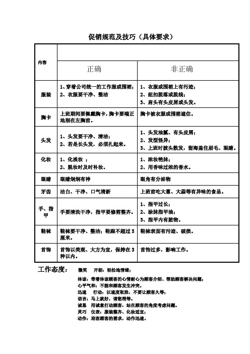 临促培训方案