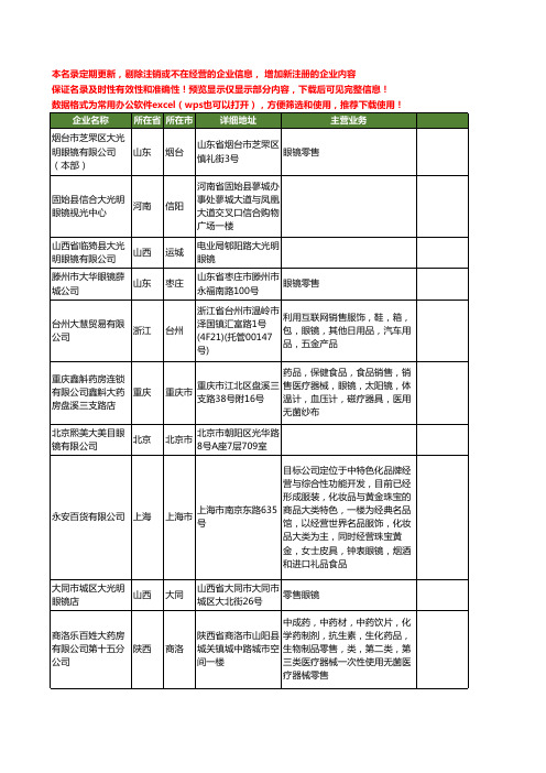 新版全国大眼镜工商企业公司商家名录名单联系方式大全360家
