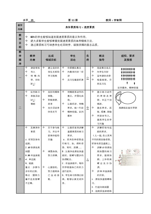 身体素质练习：速度素质