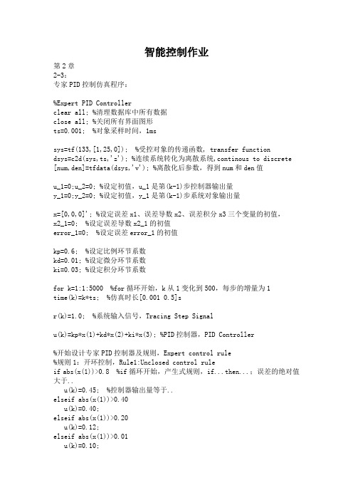 智能控制--专家PID控制仿真程序