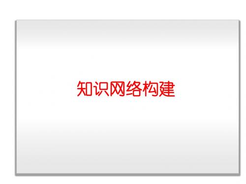 第4课 探究世界的本质