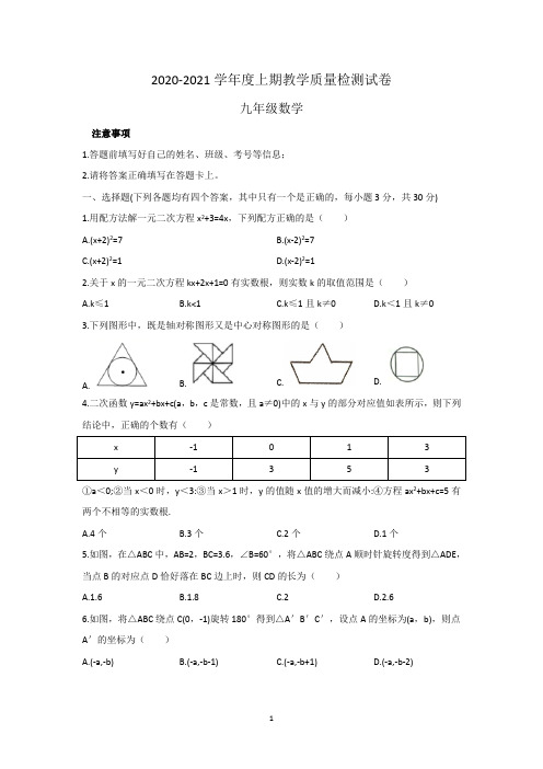 河南省信阳市商城县2020_2021学年九年级第一学期期中数学试题 