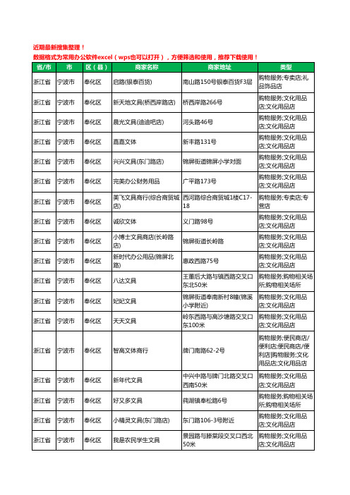 2020新版浙江省宁波市奉化区文具工商企业公司商家名录名单黄页联系方式大全56家