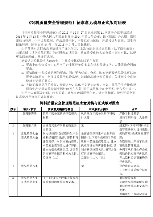 饲料质量安全管理规范征求意见稿与正式版对照表