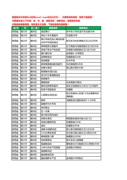 2020新版陕西省铜川市耀州区农产品行业工商企业公司商家名录名单联系电话号码地址大全337家