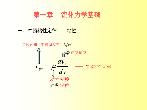 化工原理总复习提纲_2018秋冬学期