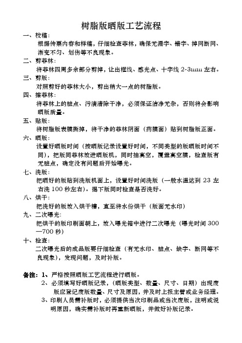 树脂版晒版工艺流程