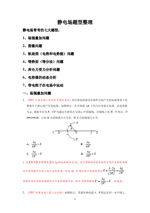 高考物理静电场七大题型整理(有题有答案有解析)