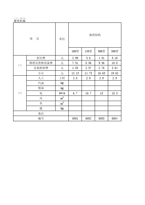 水利部施工机械台时费定额(2016)