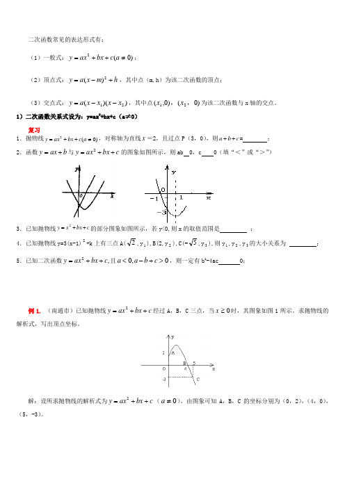 二次函数常见的表达形式有