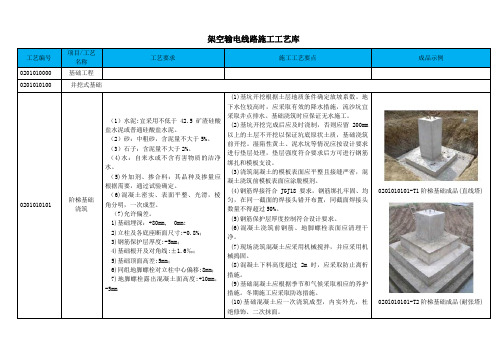 高压架空输电线路施工工艺库