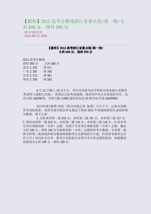 【据传】2012高考分数线浙江省重点线(第一批)：文科606分,理科593分