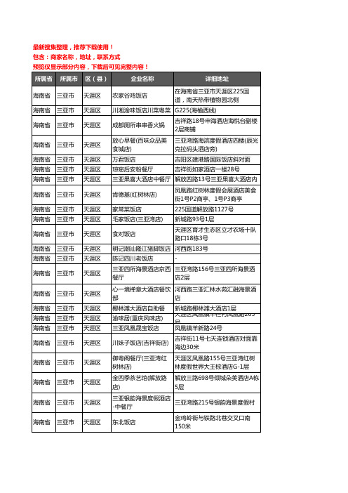 新版海南省三亚市天涯区酒店餐饮企业公司商家户名录单联系方式地址大全466家