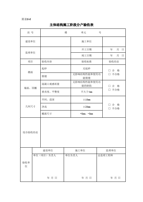 所有附表6-1~6-6、3-1,3-2