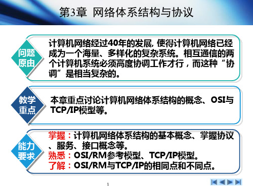 计算机网络教学资料-第3章_网络结构与协议.ppt