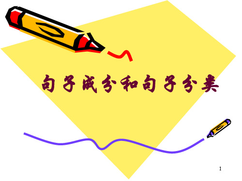 初高中英语衔接之句法1——句子成分和句子分类课件(共24张)