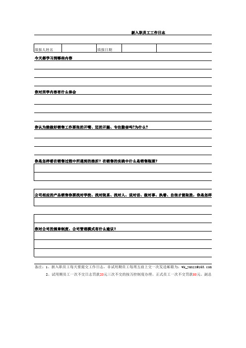 销售工作周报表