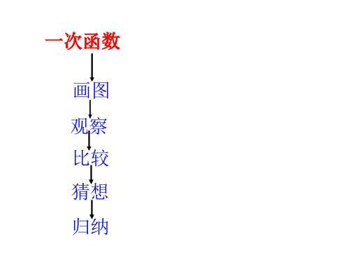 浙教版八年级下册数学62 反比例函数的图象和性质1课件 共19张