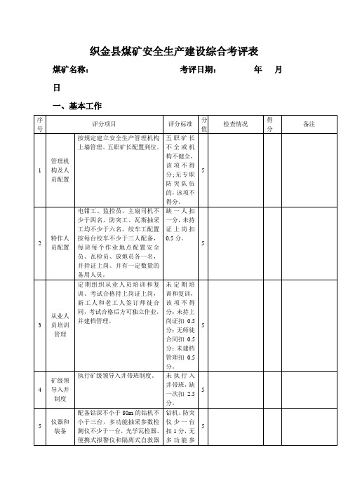 织金县煤矿安全生产建设综合考评表