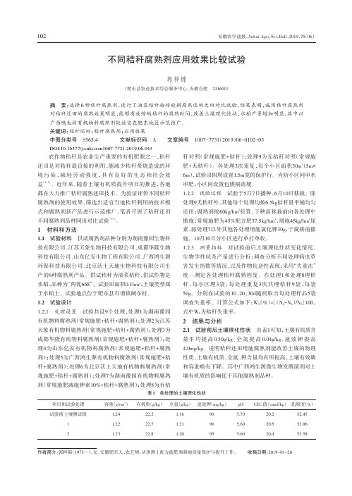 不同秸秆腐熟剂应用效果比较试验