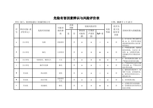 办公室危险有害因素辨识与风险评价表