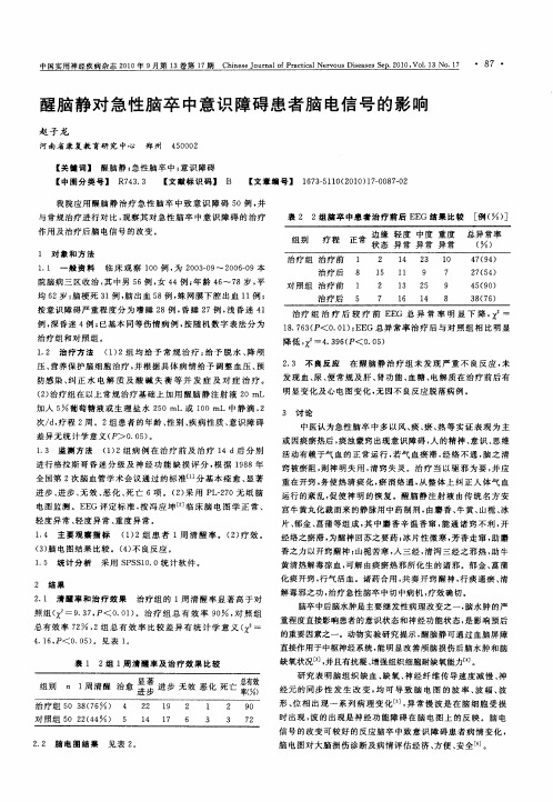 醒脑静对急性脑卒中意识障碍患者脑电信号的影响