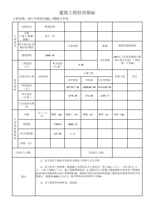 1.4期地下车库平米指标