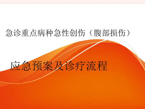 急诊患者腹腔内脏器损伤的诊治流程(NEW)