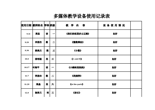 多媒体教室使用记录表