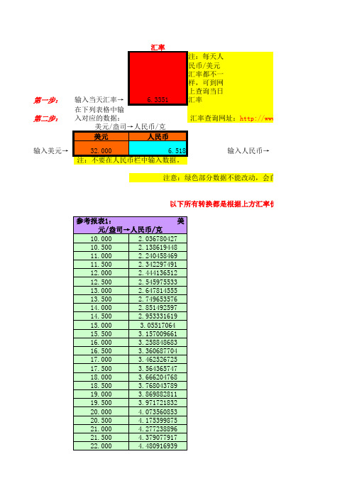 银价美元,人民币换算(新版)